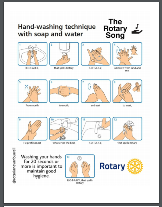 Rotary Hand Washing
