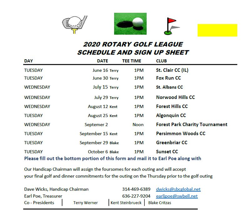 Rotary Golf League 2020