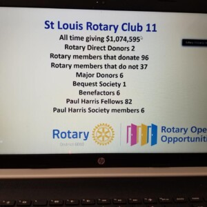 St Louis Rotary All Time Foundation Giving