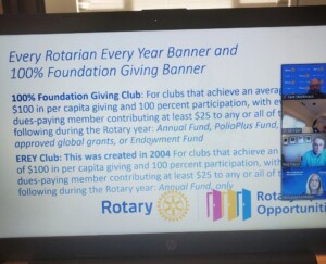 Every Rotarian Every Year Giving Plan