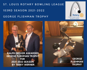Ralph Decker awarded George Fliehman Trophy 2021-2022 Season
