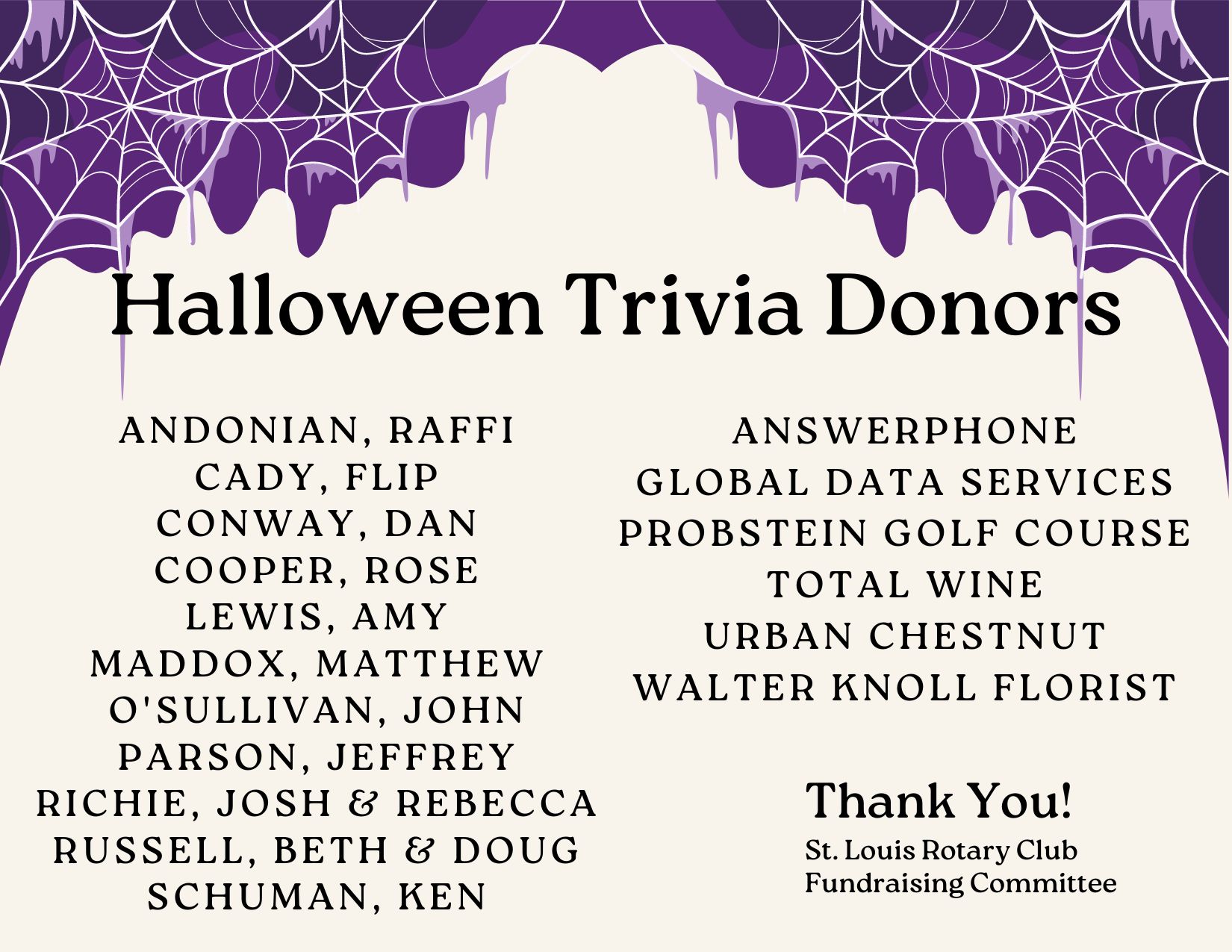 trivia thanks to supporters 10-21-22