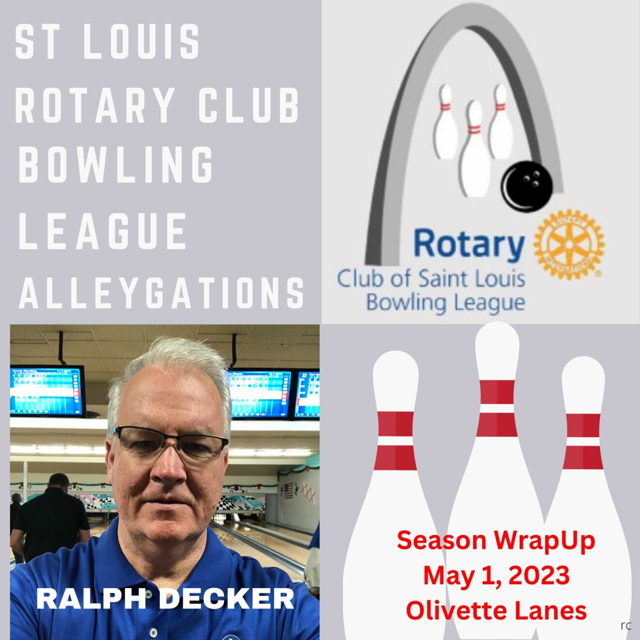 WrapUp Alleygations for 2022/2023 - Ralph Decker