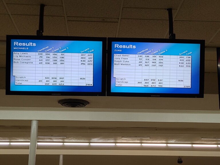 St. Louis Rotary Bowling League 12-18-23 Scores for Michaels and Zuke teams