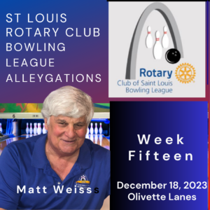 Matt Weiss Bowling Alleygations Wk 15 12-18-23