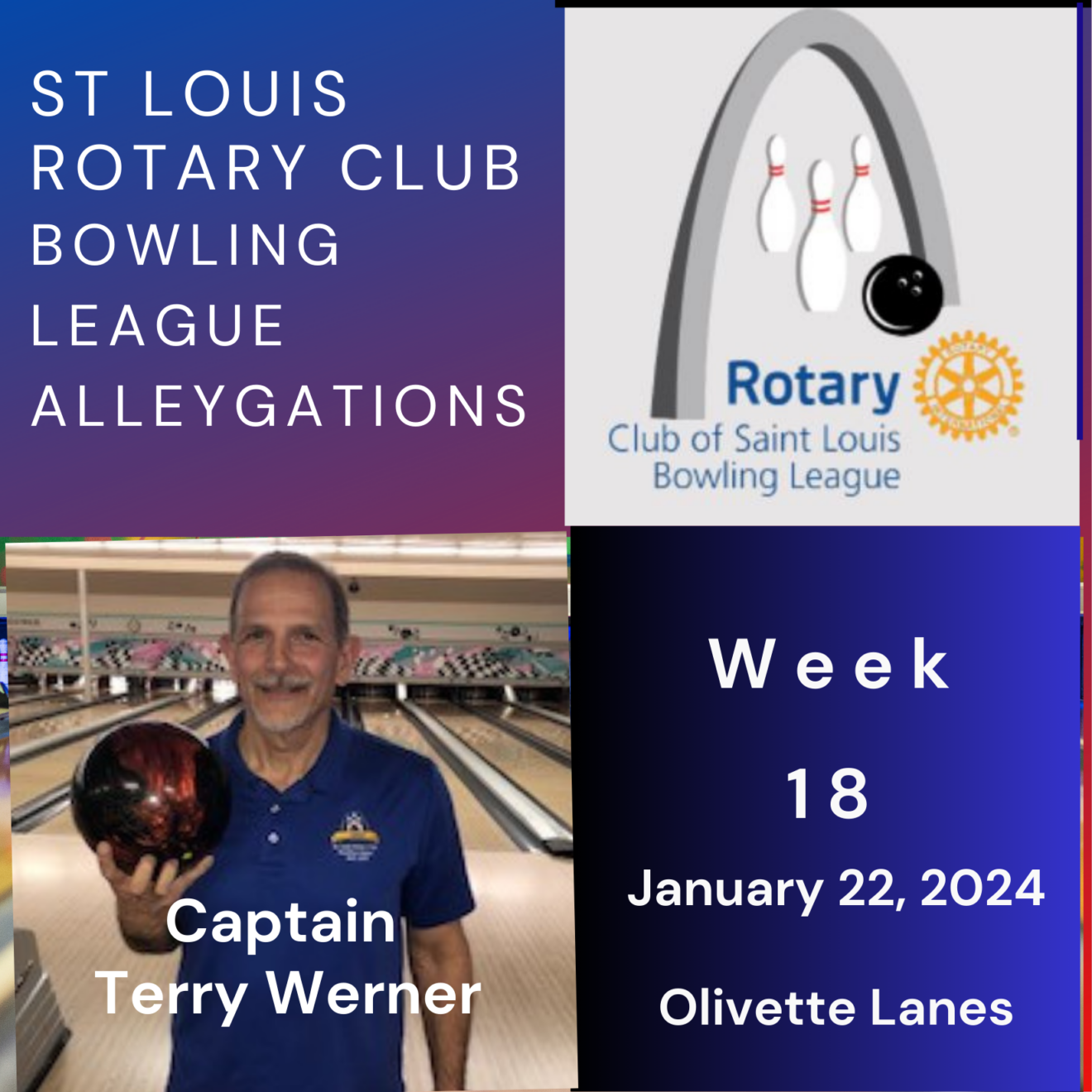 Terry Werner Bowling Alleygations 1-25-24