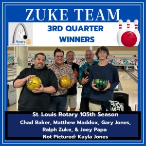 Team Zuke - 3rd Quarter Winners, Season 105