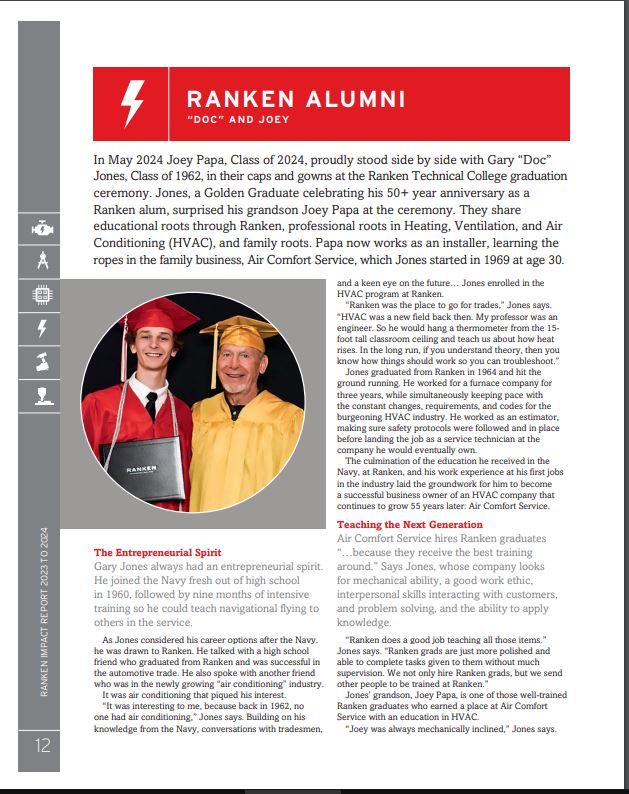 Gary Jones "Golden" Graduation Ranken,Gary Jones & Joey Papa 2024 Ranken