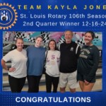 2nd Quarter Winners: 106th Season - Team Kayla